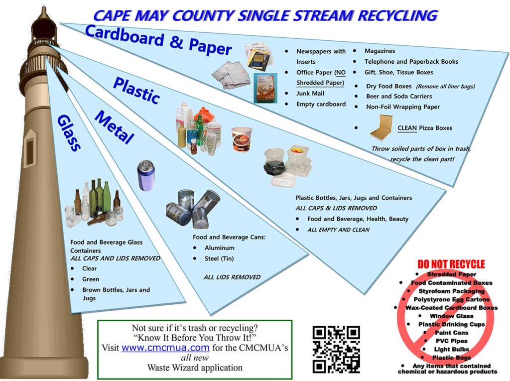 howell township recycling schedule